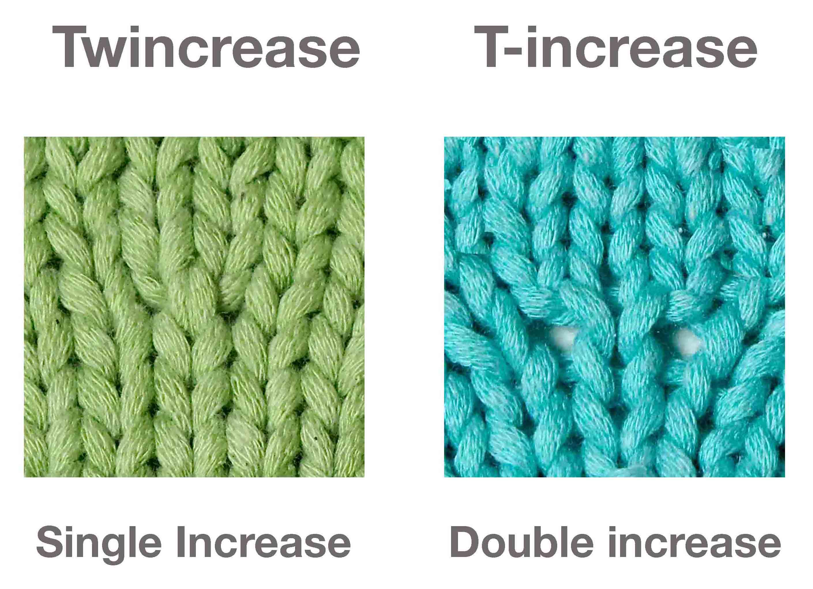 YO: how to work a yarn over increase – tin can knits